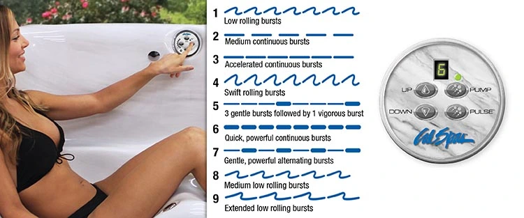 ATS Control for hot tubs in Reading